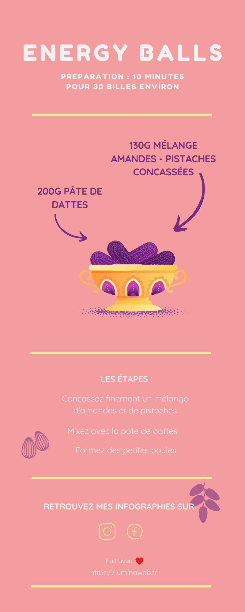 recette energy ball