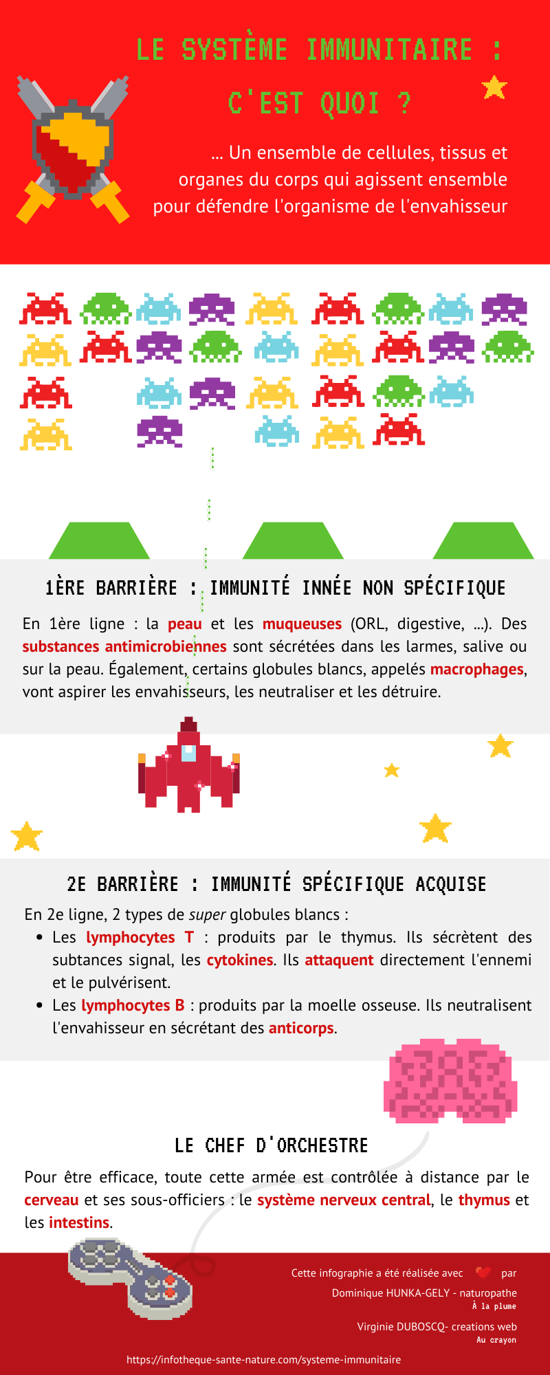systeme immunitaire definition infographie